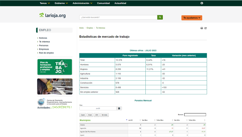45_larioja_estadistica