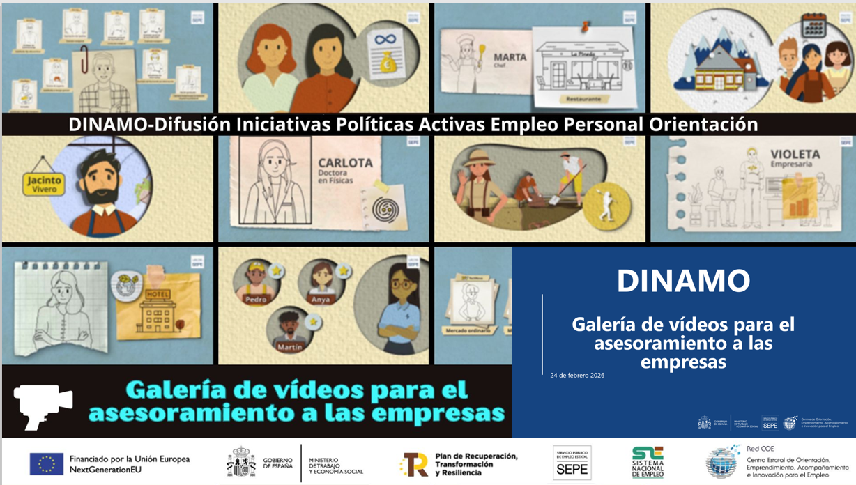 ppt dinamo galería de vídeos